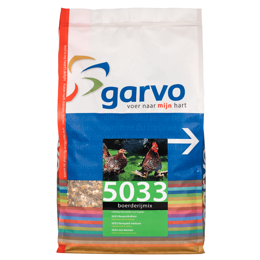 Gård Blanding | 5033